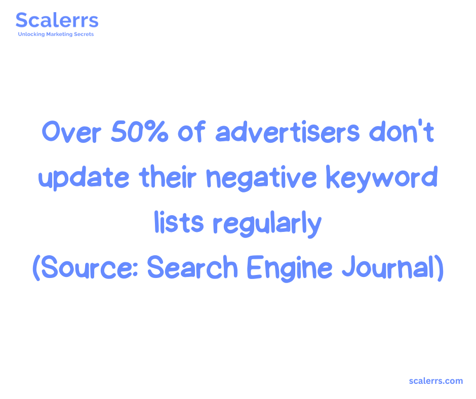 update negative keywords lists regularly