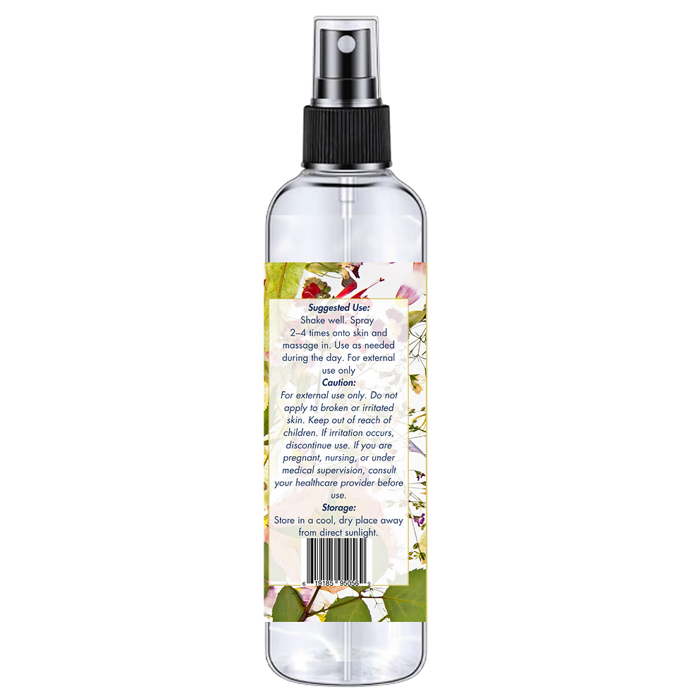 Thumbnail: AVE Generational Remedies Topical Magnesium Oil Ingredeints
