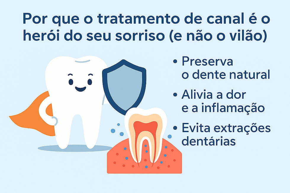 Por que o Tratamento de Canal é o Herói do Seu Sorriso (e Não o Vilão)