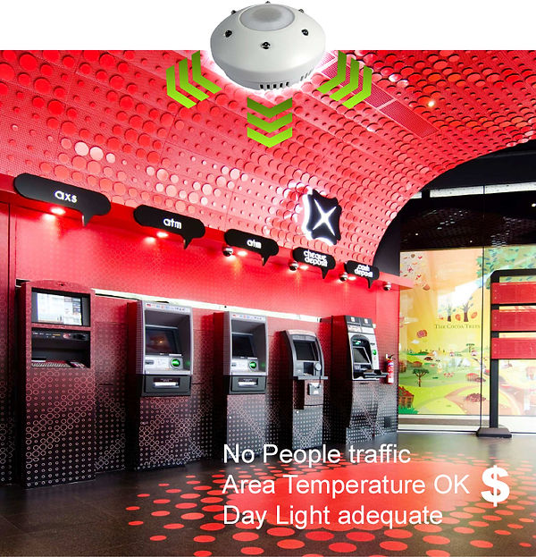 8 in 1 Multifunction Occupancy Sensor 5A (G4) 