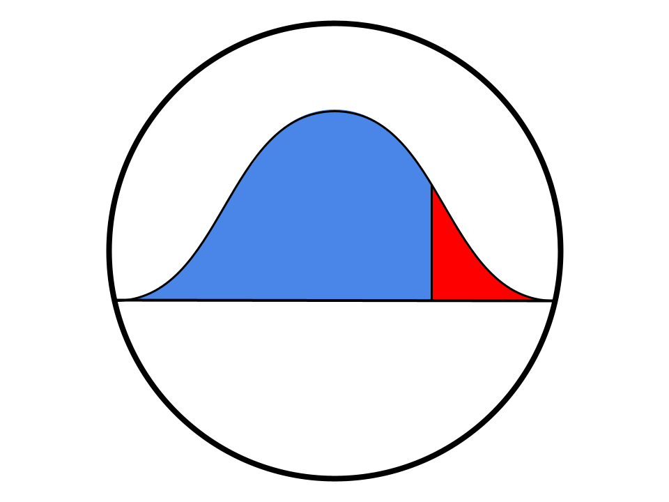Ahead Of The Curve Logo.png