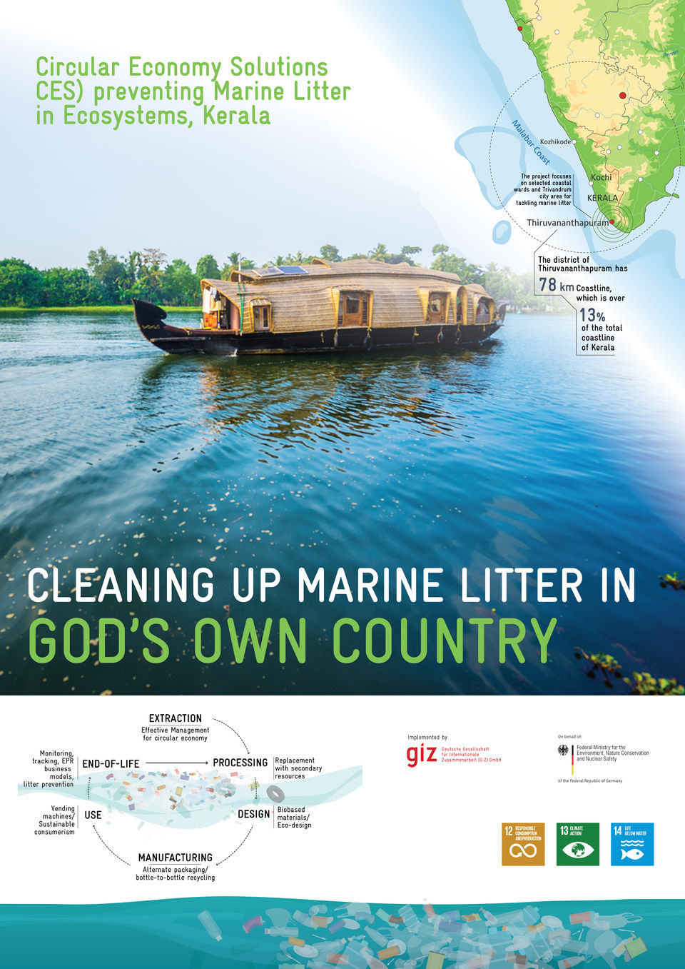 Kerala Poster_Template-01.jpg