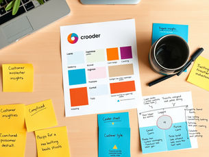 Brand style sheet, logos and colors, customer insights, journey stages and brand identity