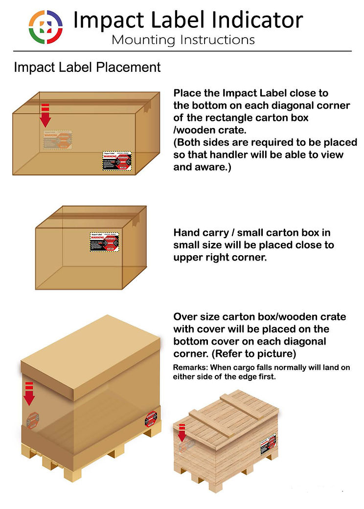 Impact Label Mounting Instructions.jpg
