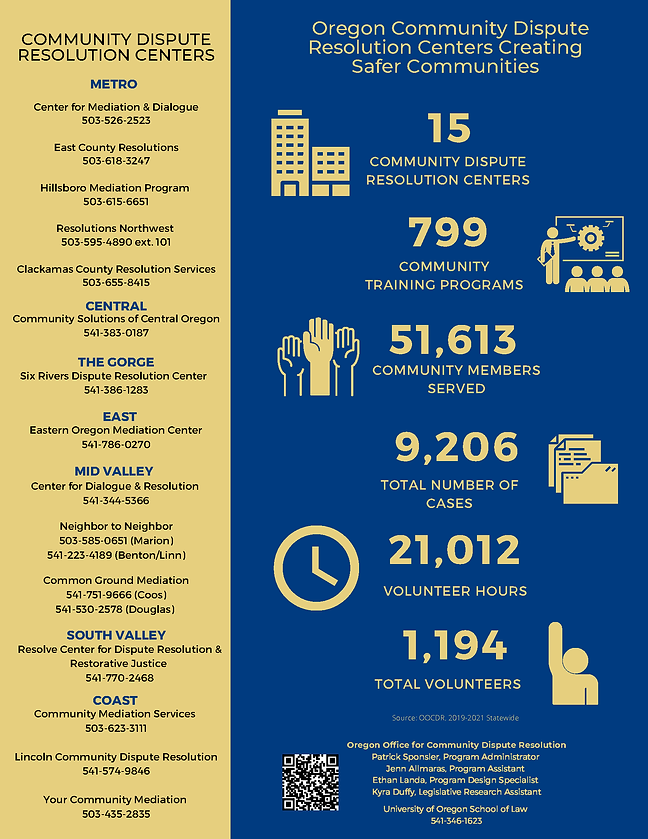OOCDR 2019-2021 Statewide Biennial Report screenshot.