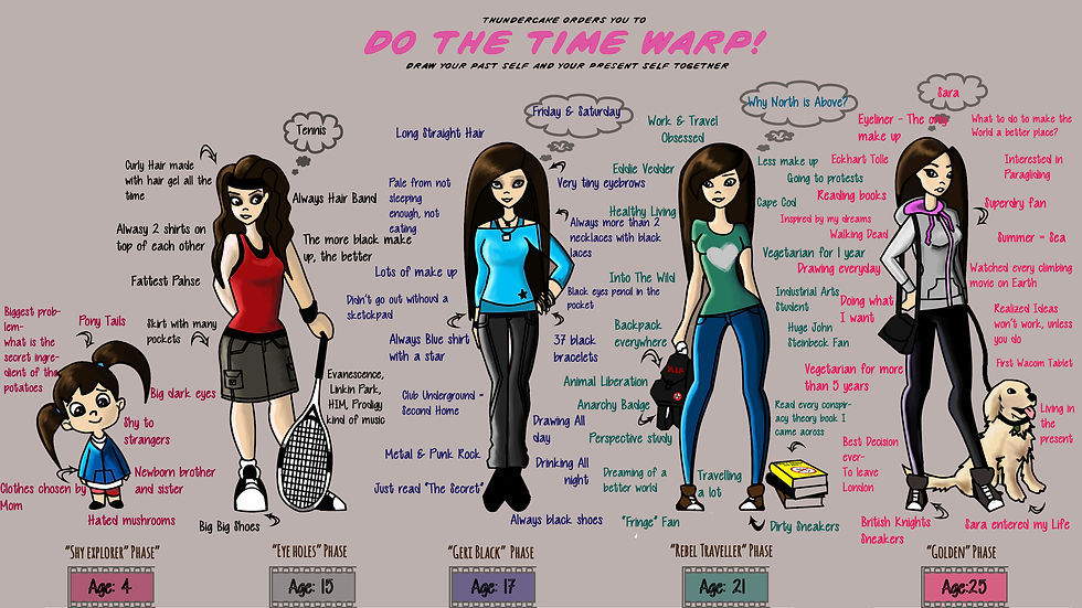 Do The Time Wrap
