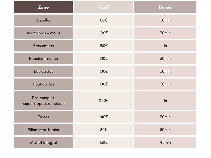 Tarifs à la carte homme - LIA BLOSSOM