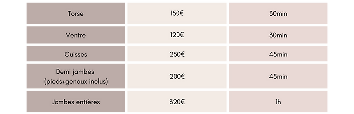 Tarif à la carte homme laser lia blossom agde.png