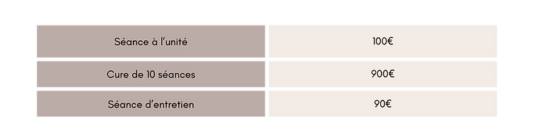 Comparison Table List Infographic Graph.png