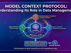 Model Context Protocol: Understanding Its Role in Data Management