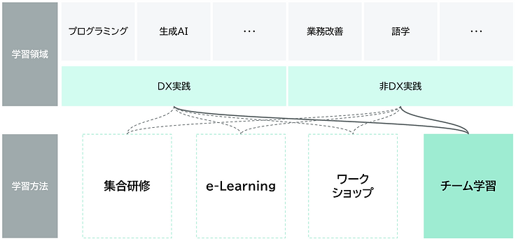 スクリーンショット 2025-05-12 17.56.37.png