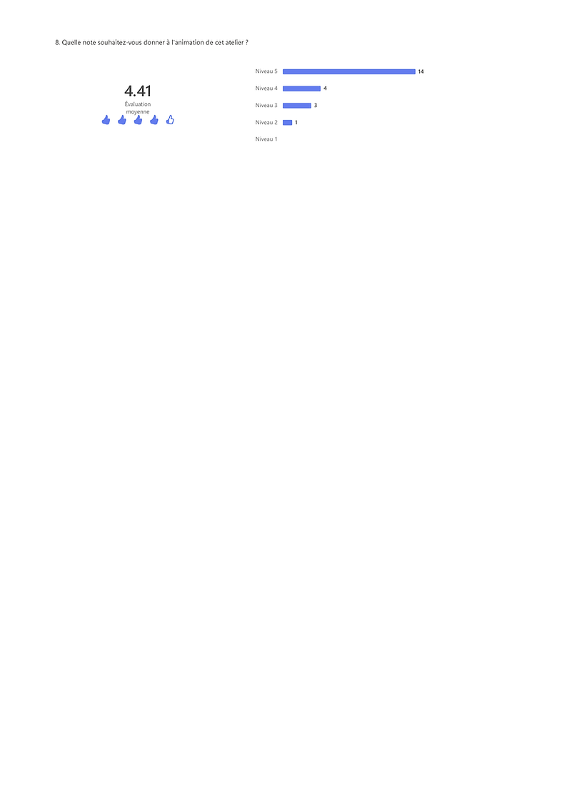 IMPULCEJ_Je gère mon budget__Page_3.png