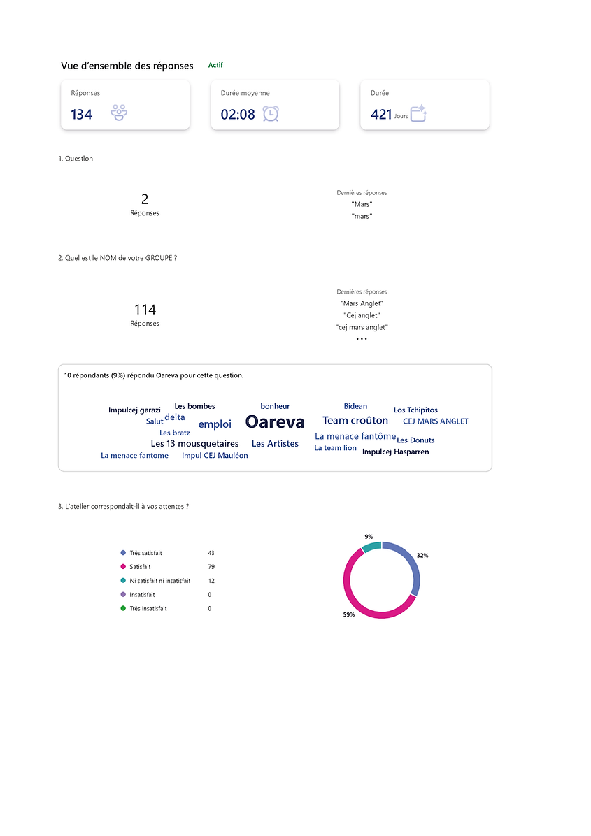 IMPULCEJ Mon 1er CEJ_Page_1.png