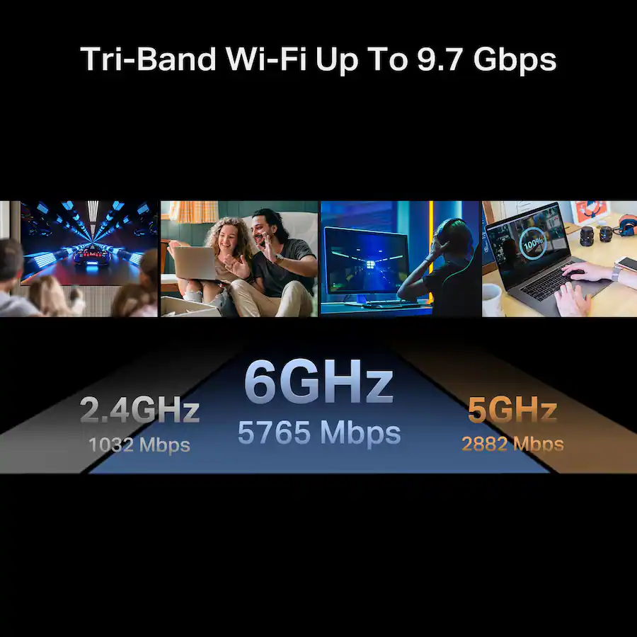 TP-Link Archer BE9700 performance graphic