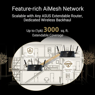 ASUS RT-BE7200 coverage graphic