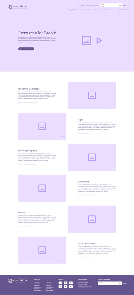 Resources for People - Summit DD Wireframe Desktop