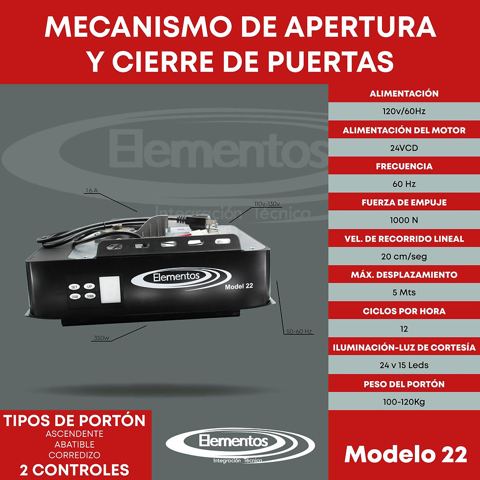 Ficha gráfica del Elementos Modelo 22 con alimentación, fuerza de empuje, velocidad, ciclos y peso del portón