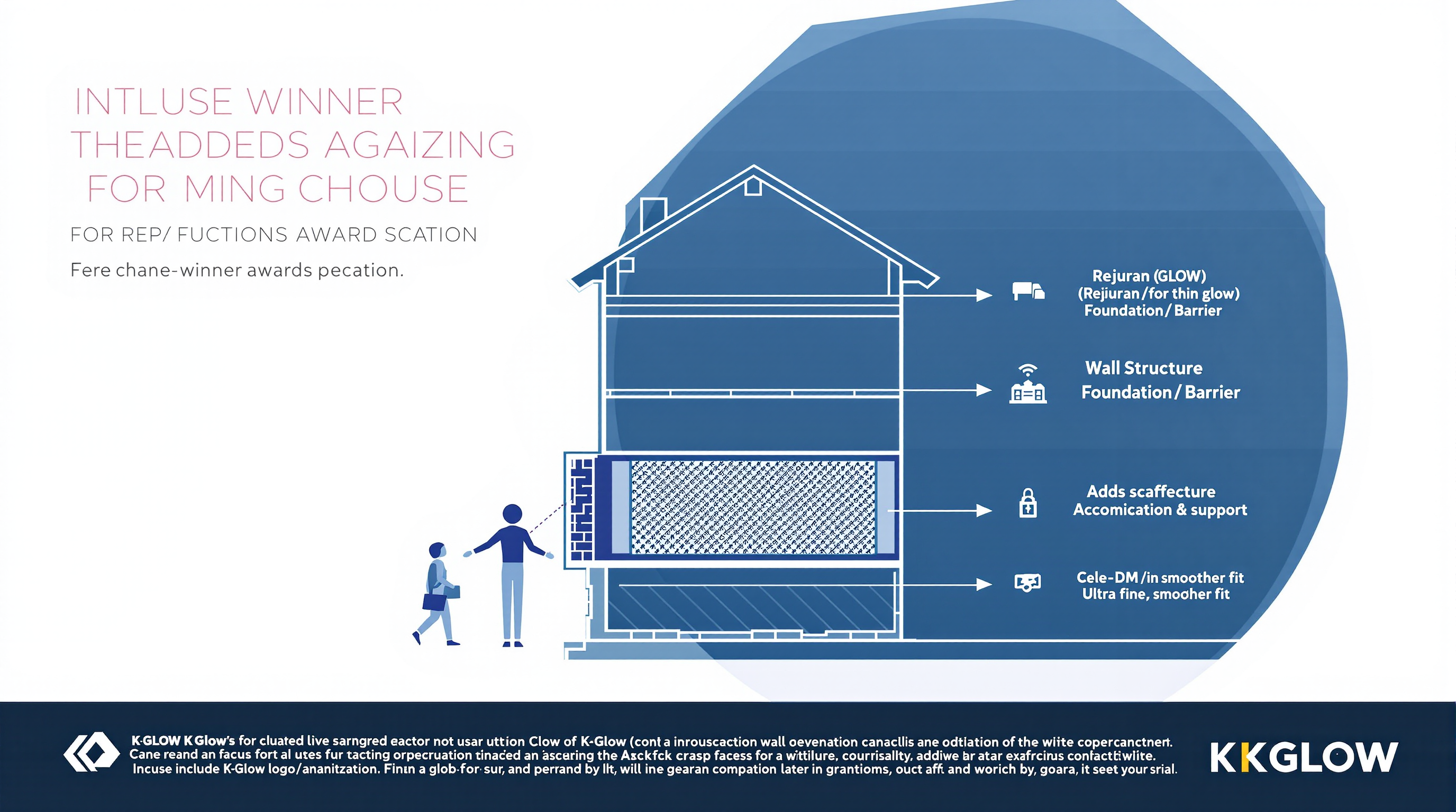 Infographic: Where it works — foundation vs structure