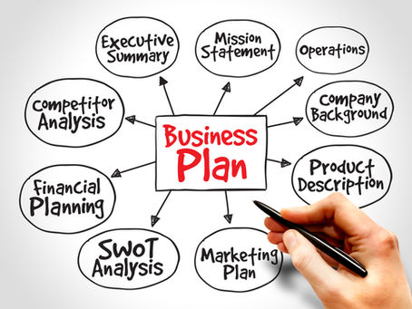 Utilizing a 5-Year Business Plan a Roadmap for Success
