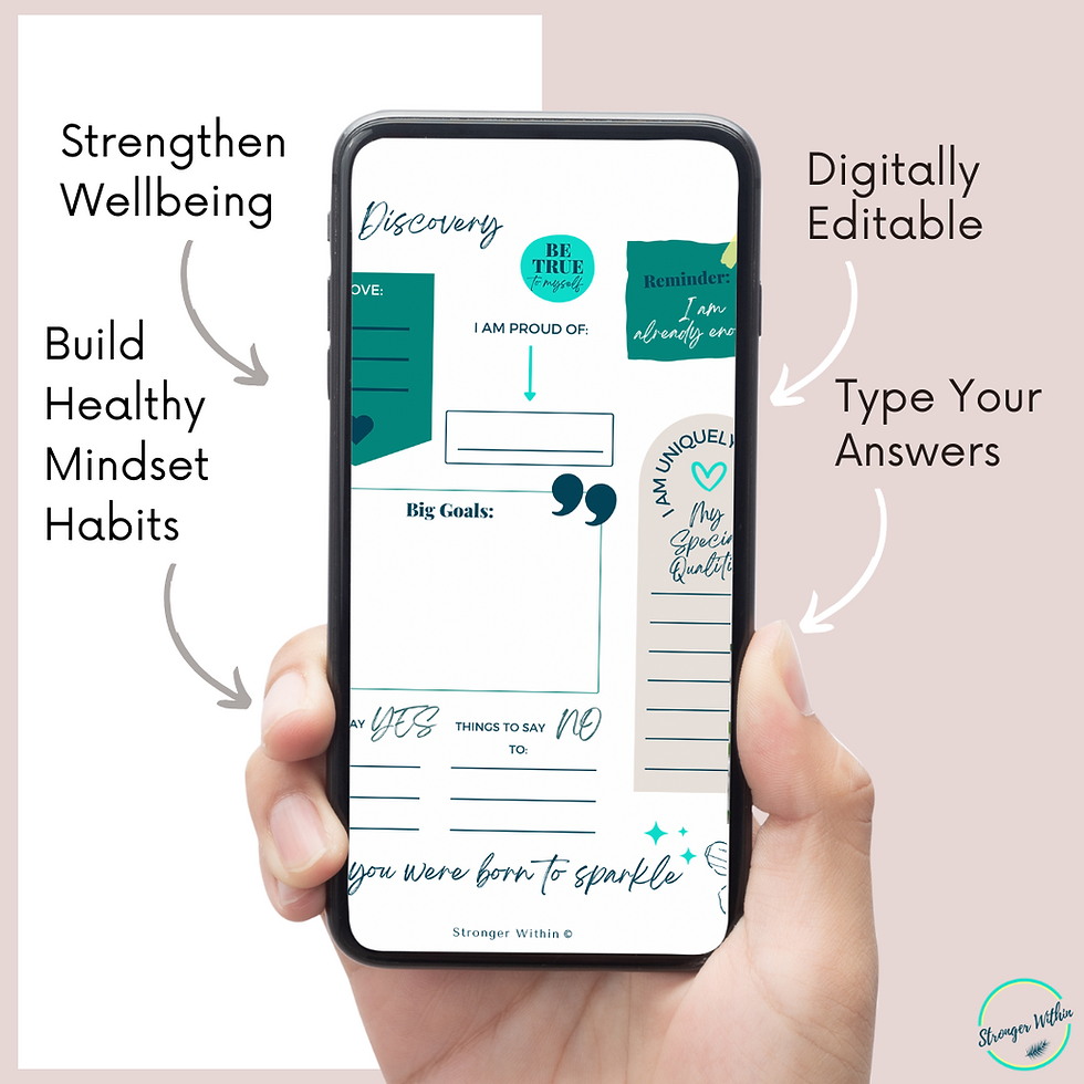 Thumbnail: Self Care Journal - Digital
