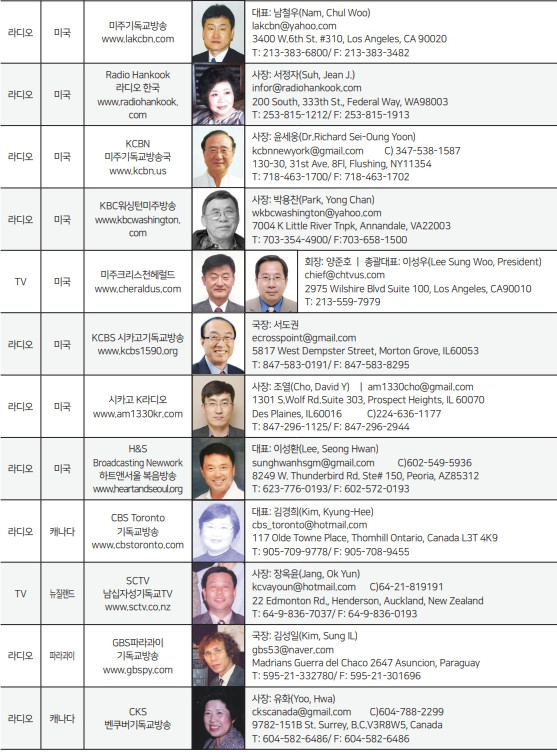 2026 WCBA 제30차 총회_14.jpg