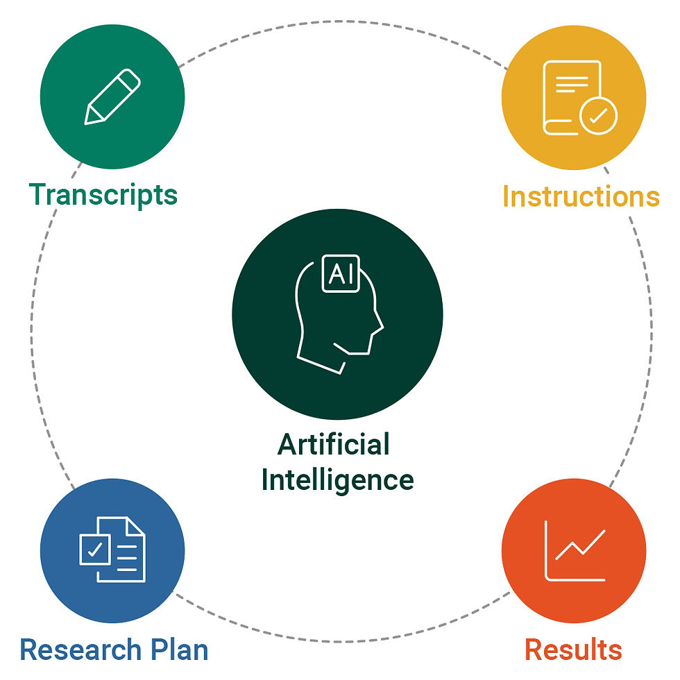 RBX-AC-UXR ai flow 11-12-2025 (mobile).jpg