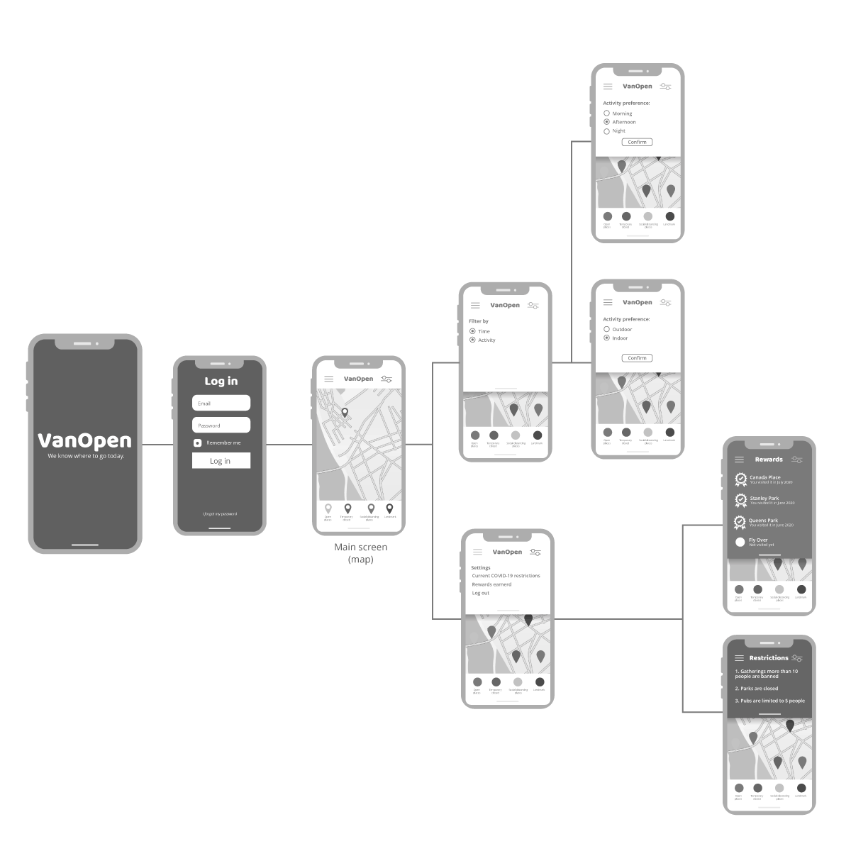 wireframe01GIF.gif