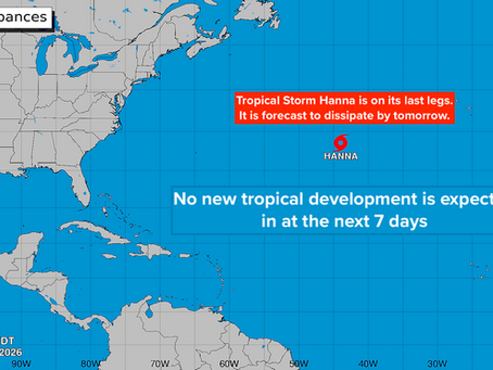 In October We'll Keep an Eye on the Southwestern Gulf of Mexico