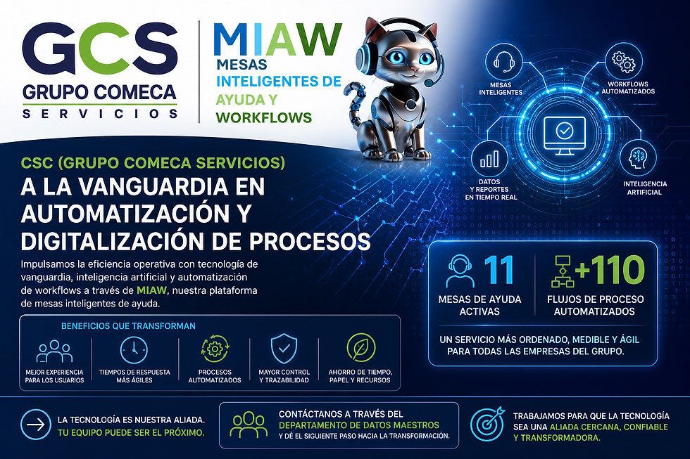 GCS impulsa la transformación digital y la automatización de procesos