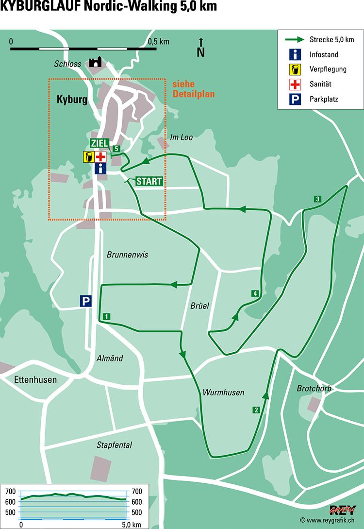 kyburglauf-nordic-walking.gif