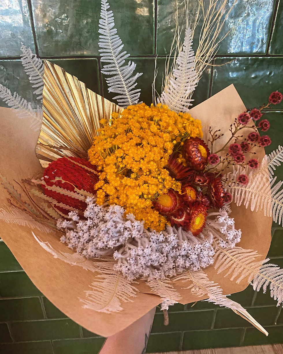 Thumbnail: Preserved Range