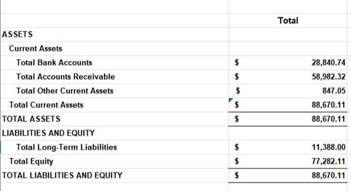 Balance Sheet_edited.jpg