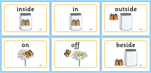 Directional Language Chart Room 3 - Year PP/1 | belmontps