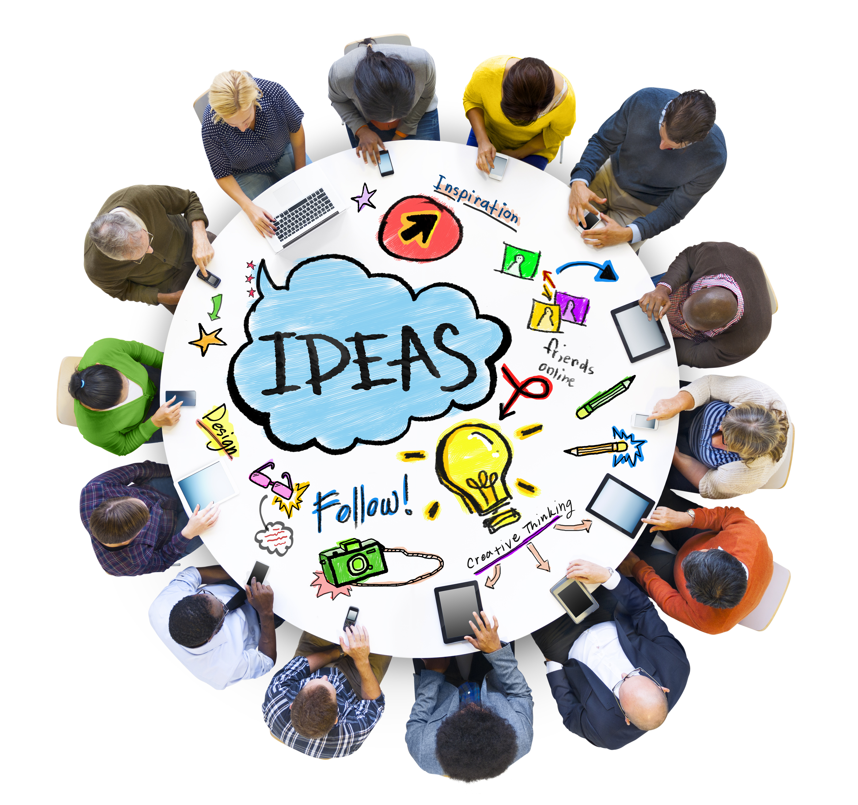 Social Media Collaboration