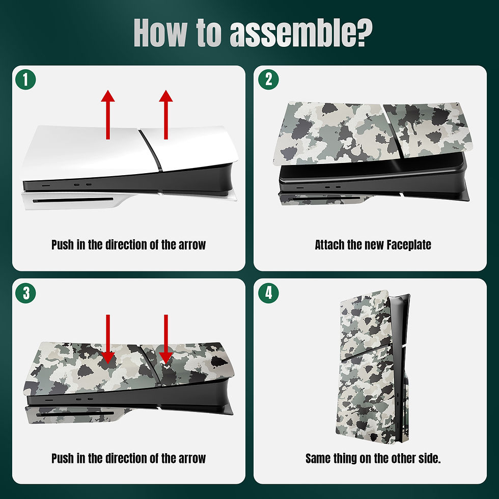 Thumbnail: Camouflage Slim Accessories Faceplate Shockproof Replacement Protective Custom S