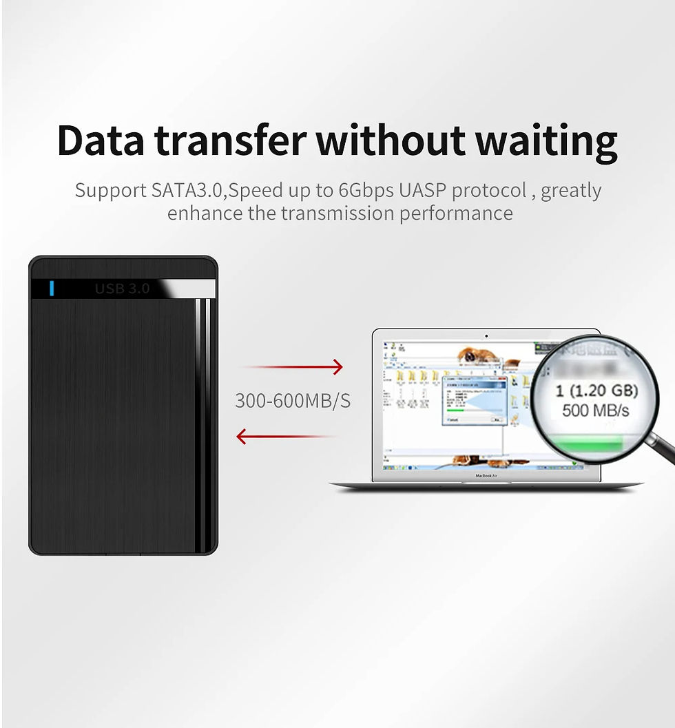 Thumbnail: 2.5" HDD Enclosure SATA to USB 3.0 External Mobile Hard Drive Case for Laptop PC