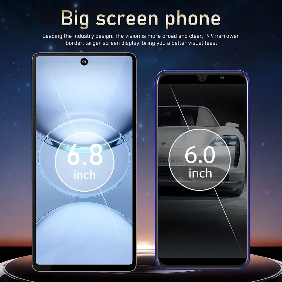 Thumbnail: Global Vision S25 Ultra Smartphone 5G Android 12 8GB RAM 512GB ROM 6.8 Inch Phon
