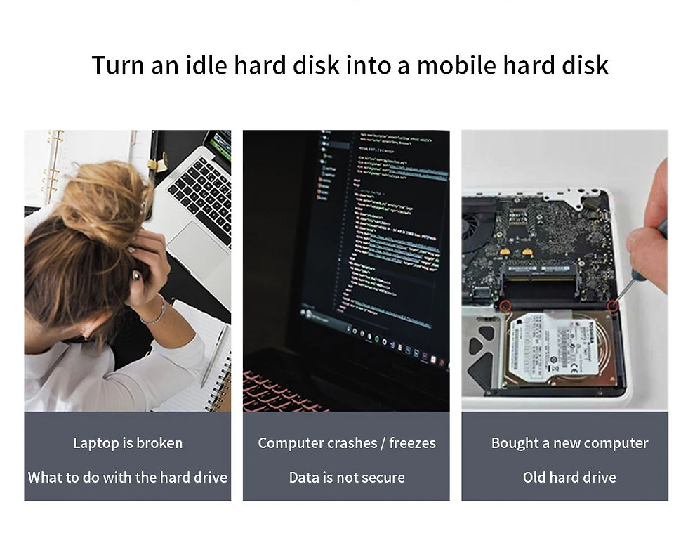Thumbnail: 2.5" HDD Enclosure SATA to USB 3.0 External Mobile Hard Drive Case for Laptop PC