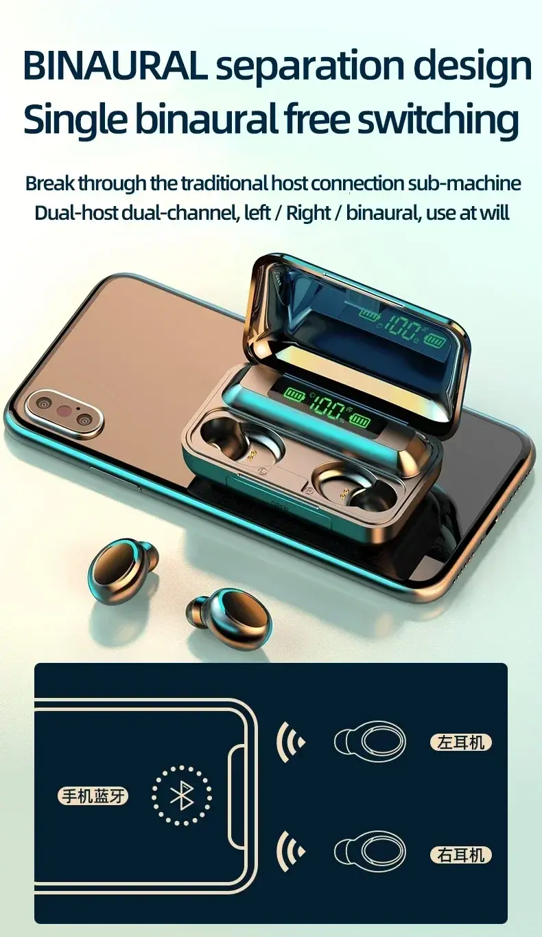 Thumbnail: TWS F9-5 Earphone Bluetooth 5.3 Wireless Headphones Hifi Stereo Sports Waterproo