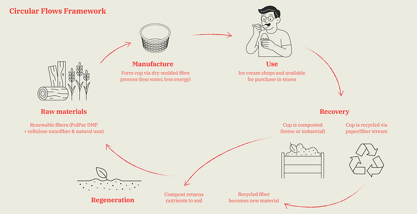 Screenshot 2026-01-12 at 12.42.56 AM.png