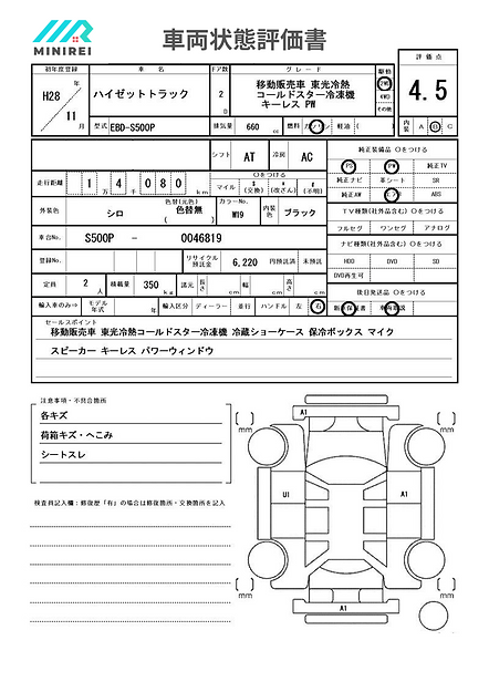 鑑定書　出品表