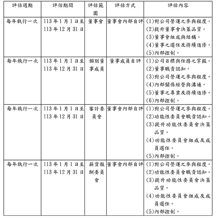 202503董事會-5.jpg