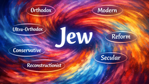 The Problem with the Term “Orthodox” in Judaism