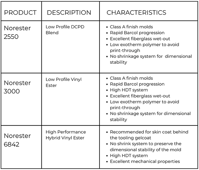 Screenshot 2025-12-19 at 3.40.35 PM.png