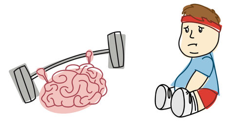 Train Your Brain