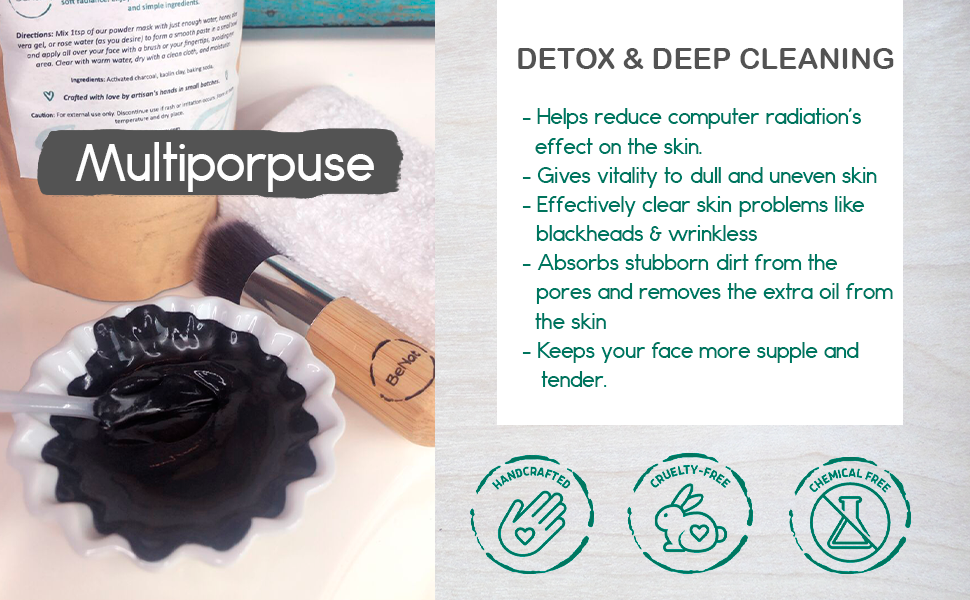 Thumbnail: 2-pack Activated Charcoal Facial Mask