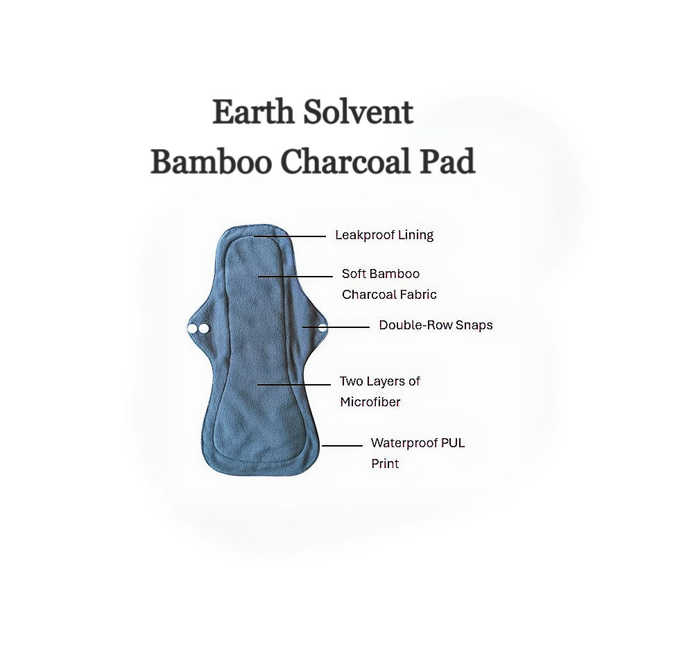 Thumbnail: Earth Solvent chemical free santitary pads bamboo charcoal 5 pack natural and organic extra large