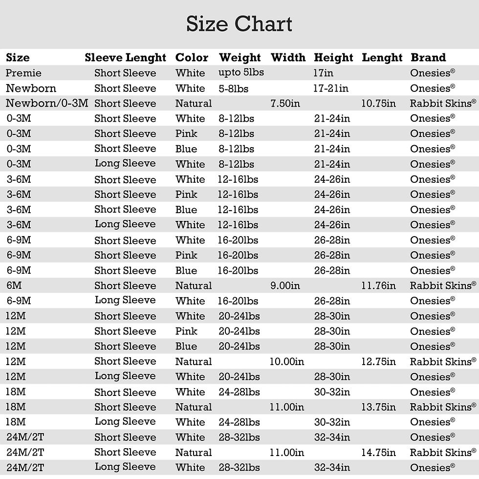 Baby Onesie Size Chart