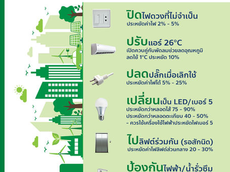6 ป. มาตรการลดการใช้ไฟ ของผู้พักอาศัยคอนโด