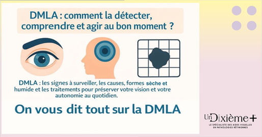 vecteur avec un oeil, une silhouette de visage et un cercle et la grille d'Amsler